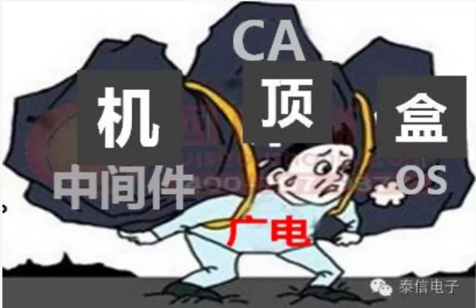 有線(xiàn)電視能挺過(guò)未來(lái)的三年嗎？